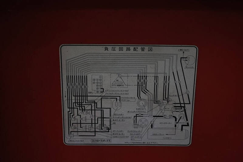Дерзкий моторчик и мопед в комплекте: опыт владения Honda City Turbo I 1982 года